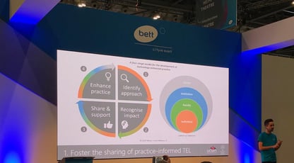 BEtt show UCLAN spheres of influence