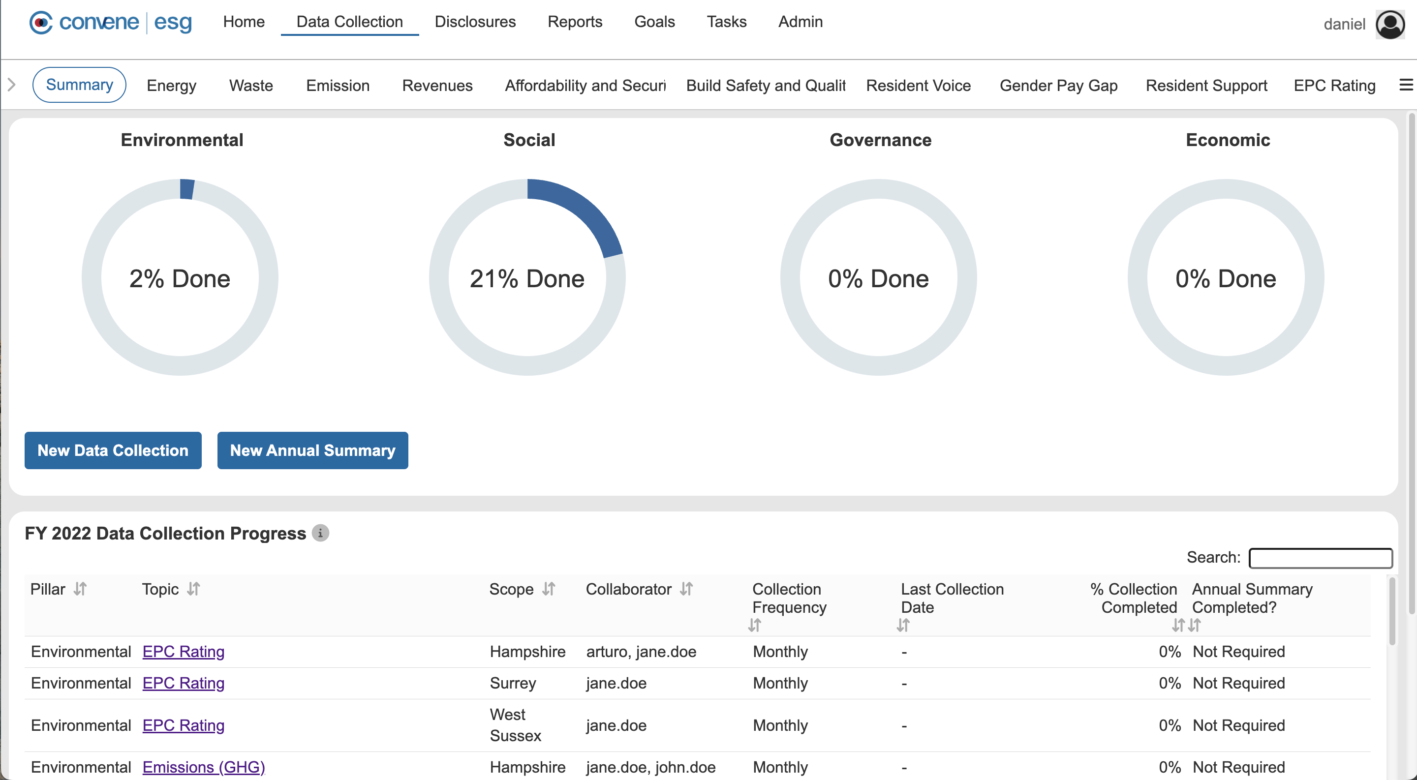 Data Collection Dashboard