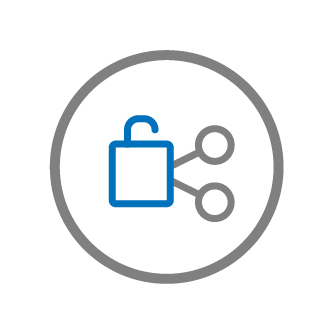 Multi-leve encryption function